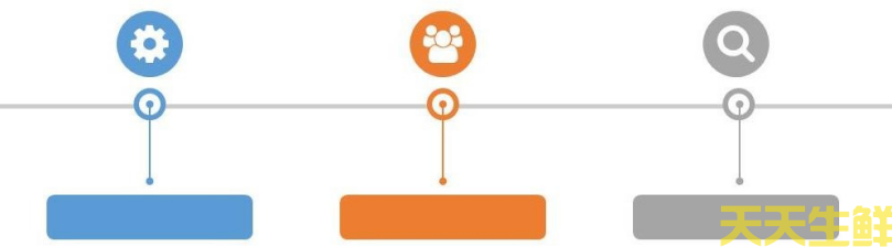 应急保障预案(图1) 应急保障预案(图1)